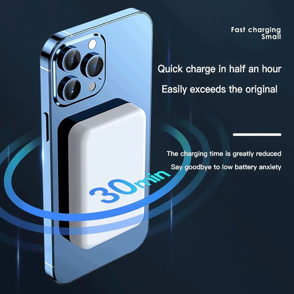 Wireless Portable Charger Mini Magnetic 5000Mah/10,000Mah Mobile Power for Iphone 15/14/13/12/Mini/Pro/Pro M Ax-Gray