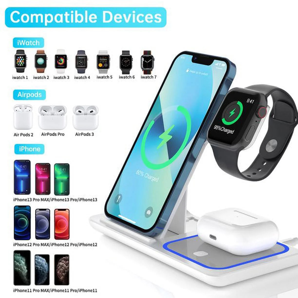 Wireless Charger, 3 in 1 Wireless Charging Station Dock with Breathing Indicator, Fast Charging Stand Compatible with Iphone 17/16/15/14/13/12/11 Pro Max/Xs, Iwatch 10/9/8/7/6/5/4, Airpods 4/3/2/Pro