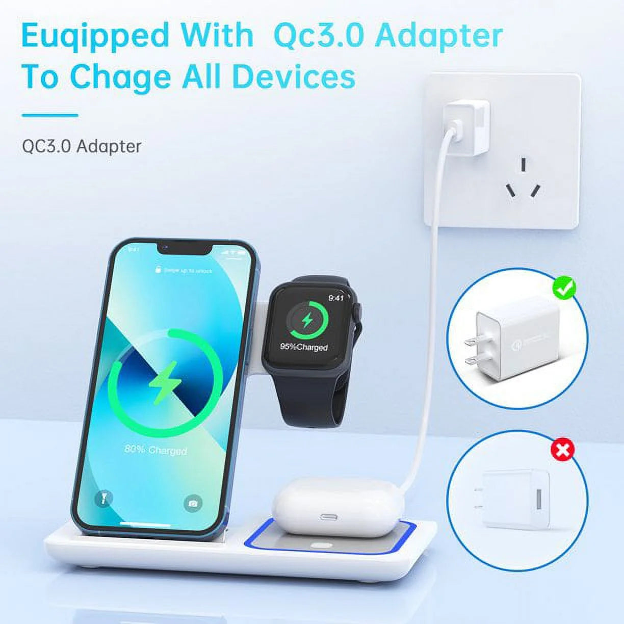 Wireless Charger, 3 in 1 Wireless Charging Station Dock with Breathing Indicator, Fast Charging Stand Compatible with Iphone 17/16/15/14/13/12/11 Pro Max/Xs, Iwatch 10/9/8/7/6/5/4, Airpods 4/3/2/Pro
